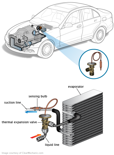 See U2291 repair manual